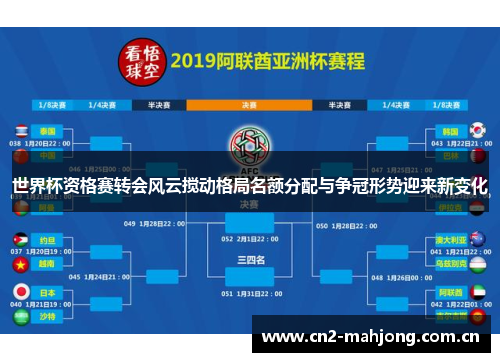 世界杯资格赛转会风云搅动格局名额分配与争冠形势迎来新变化